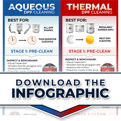 DPF Cleaning Infographic download