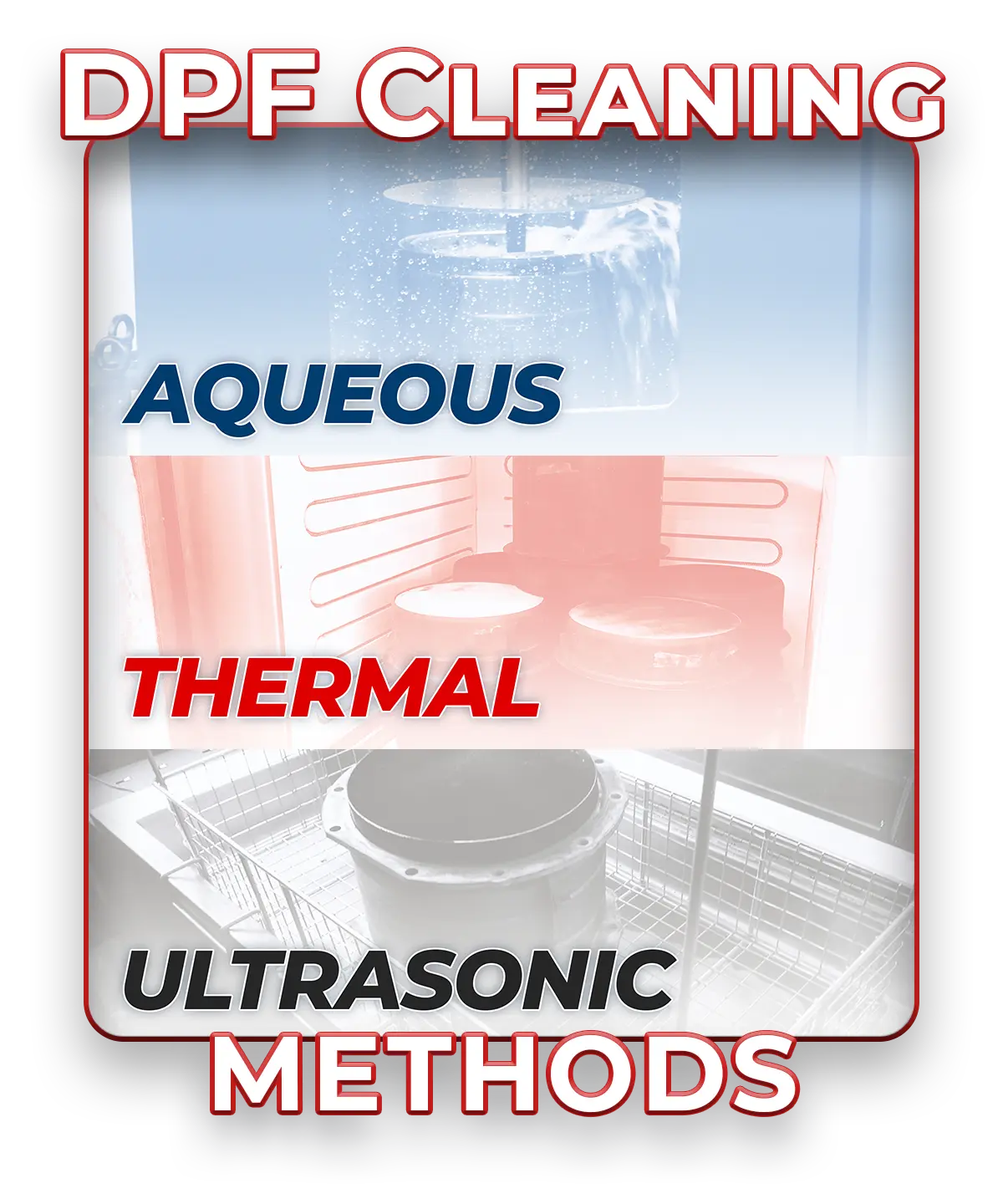 DPF Cleaning Methods